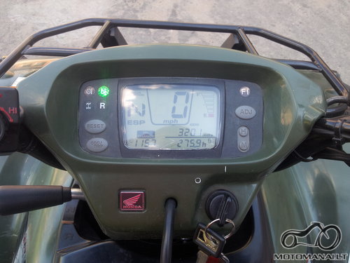 HONDA Rincon 680