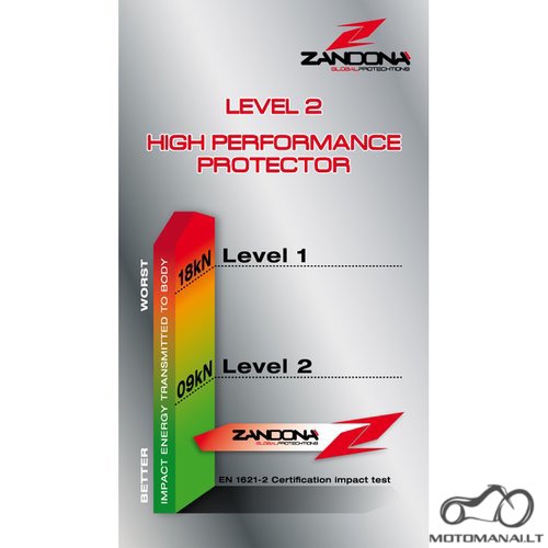 Zandona ESATECH X8 ARMOUR PRO KRŪTINĖS/NUGAROS A  (M/L) 