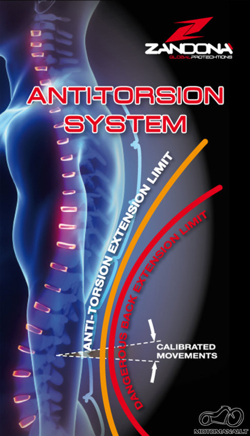 Zandona SPINE EVC NUGAROS APSAUGA  (L) 