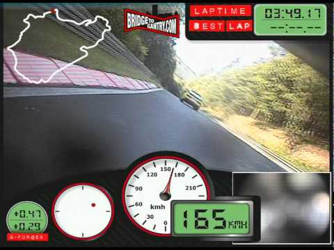 Fastest bike or motorcycle lap of the Nurburgring Nordschleife on video? 7m26s BTG Yamaha R1