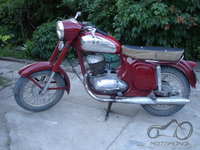 jawa 250