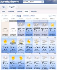 04.10 d. atidarom sezoną..... ir taškas :D