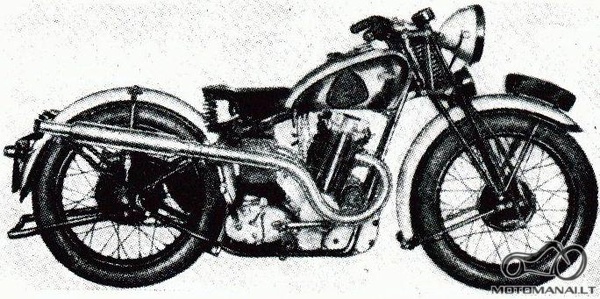 Atsakyta 1939 Sunbeam High Cam - B28