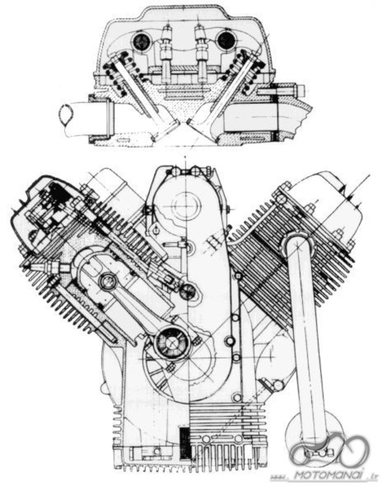 Atsakyta: Guzzi V11 Sport