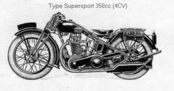 Atsakyta: Velocette MAC 350