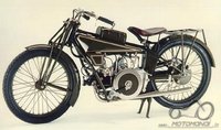 Atsakyta: Moto Guzzi NORMALE 1921