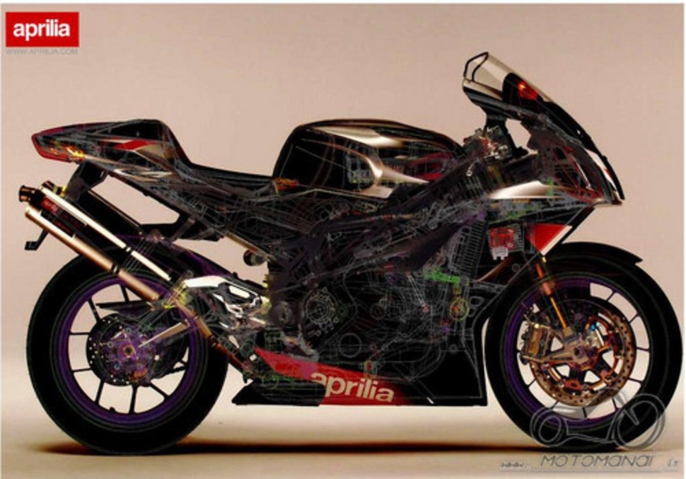 Atsakyta: Aprilia RSV 1000 R