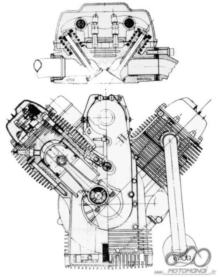 Atsakyta: Guzzi V11 Sport