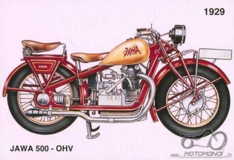 Atsakyta Jawa 500 OHV 1929m.