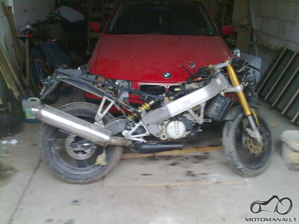 cagiva mito projektas