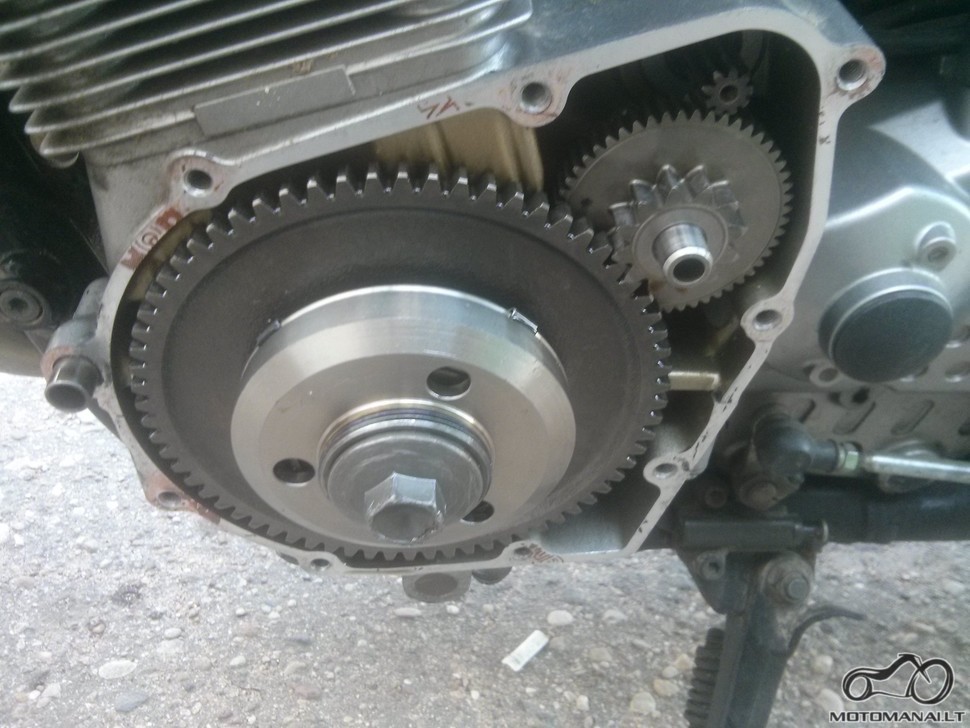 Suzuki bandit starter clutch