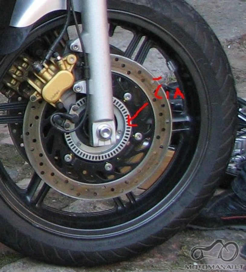 Kas bus jie ratą be ABS pritaikysiu ABS motociklui?