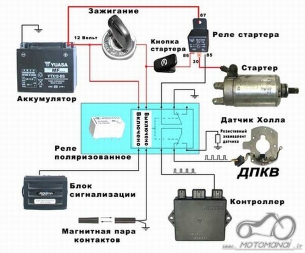 Reikia info apie elektroniką