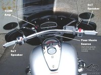 Suzuki Intruder m 1800R vzr m-109 nuo 2006m