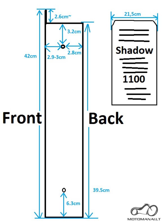 Schema