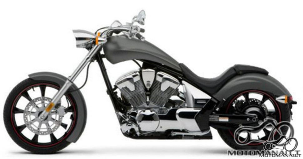 Kuris motociklo tipas Jums labiau tinka?