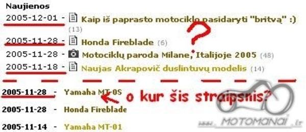 Motomanai.lt klaidos, klausimai, pasiūlymai