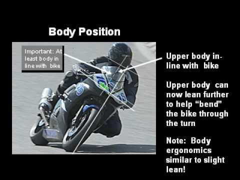 Body Position 1.2