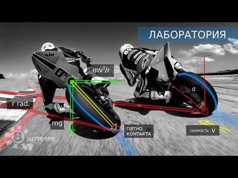 Как проходить повороты на мотоцикле - Лаборатория "В шлеме"